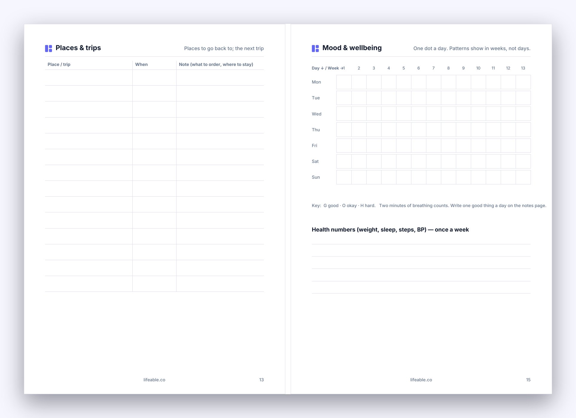 Life pages: bills & subscriptions, and the habits grid